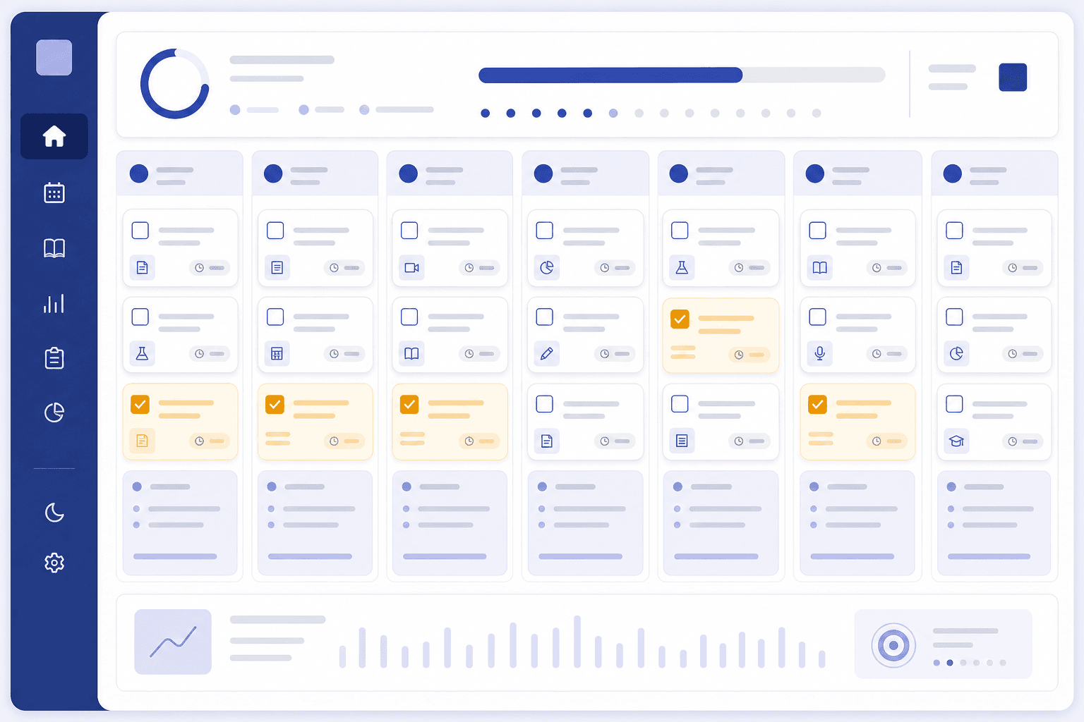 Weekly plan board example generated by Adeptly